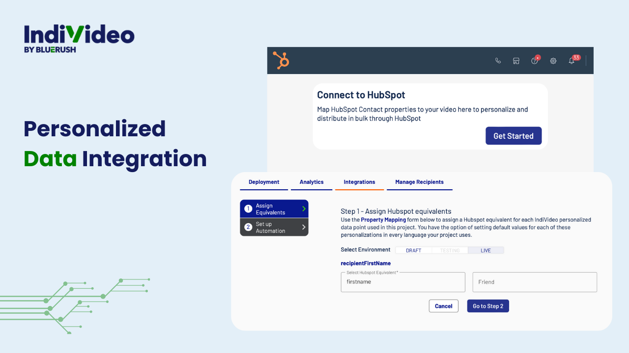 Personalized Data Integration