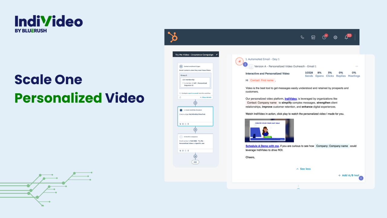 Scale One Personalized Video